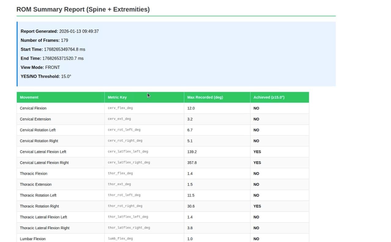 Project screenshot